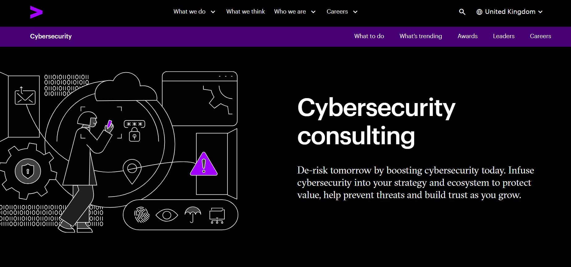 Context Information Security