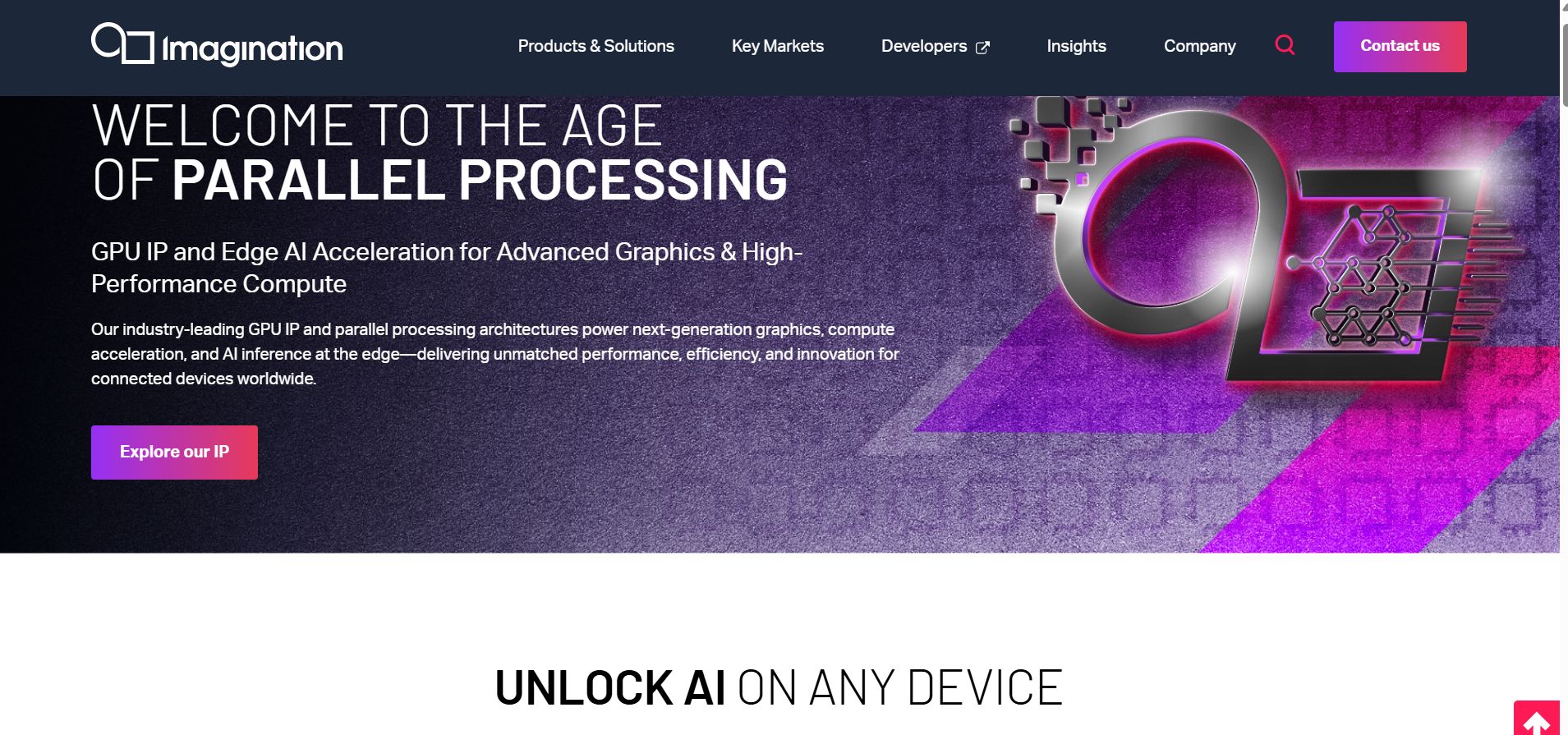 Imagination Technologies