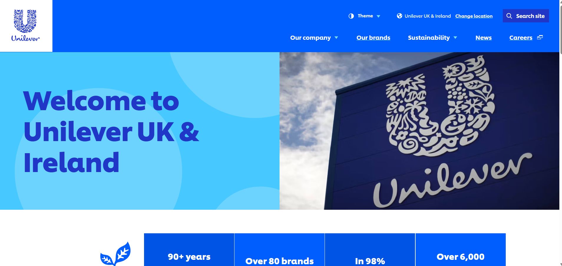 Unilever plc