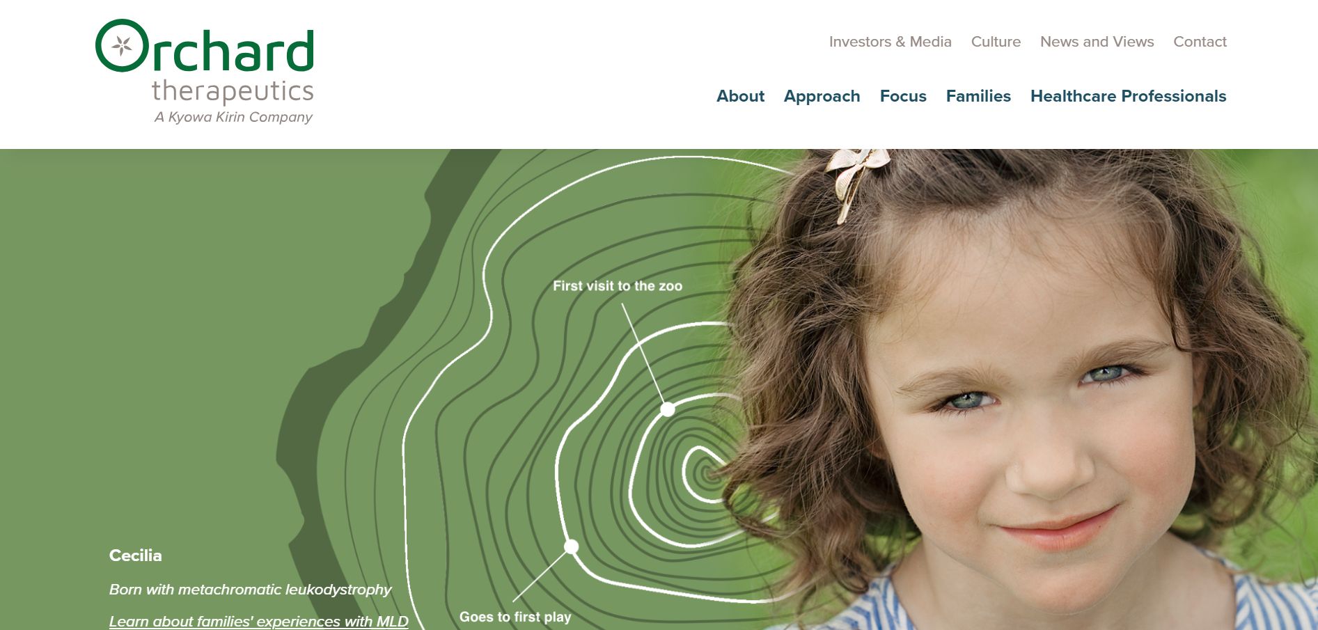 Orchard Therapeutics