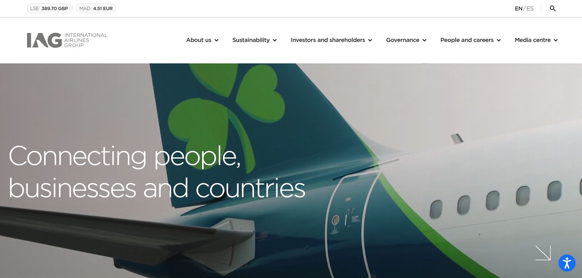 International Airlines Group (IAG)