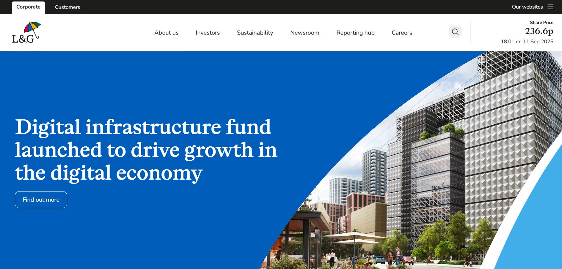 Legal & General Group (LGEN.L)