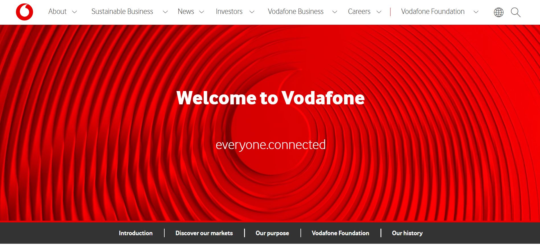 Vodafone Group (VOD.L)
