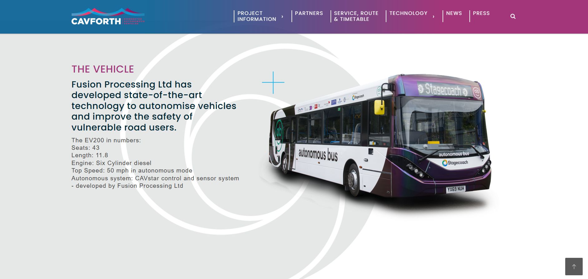 CAVForth (Fusion Processing)