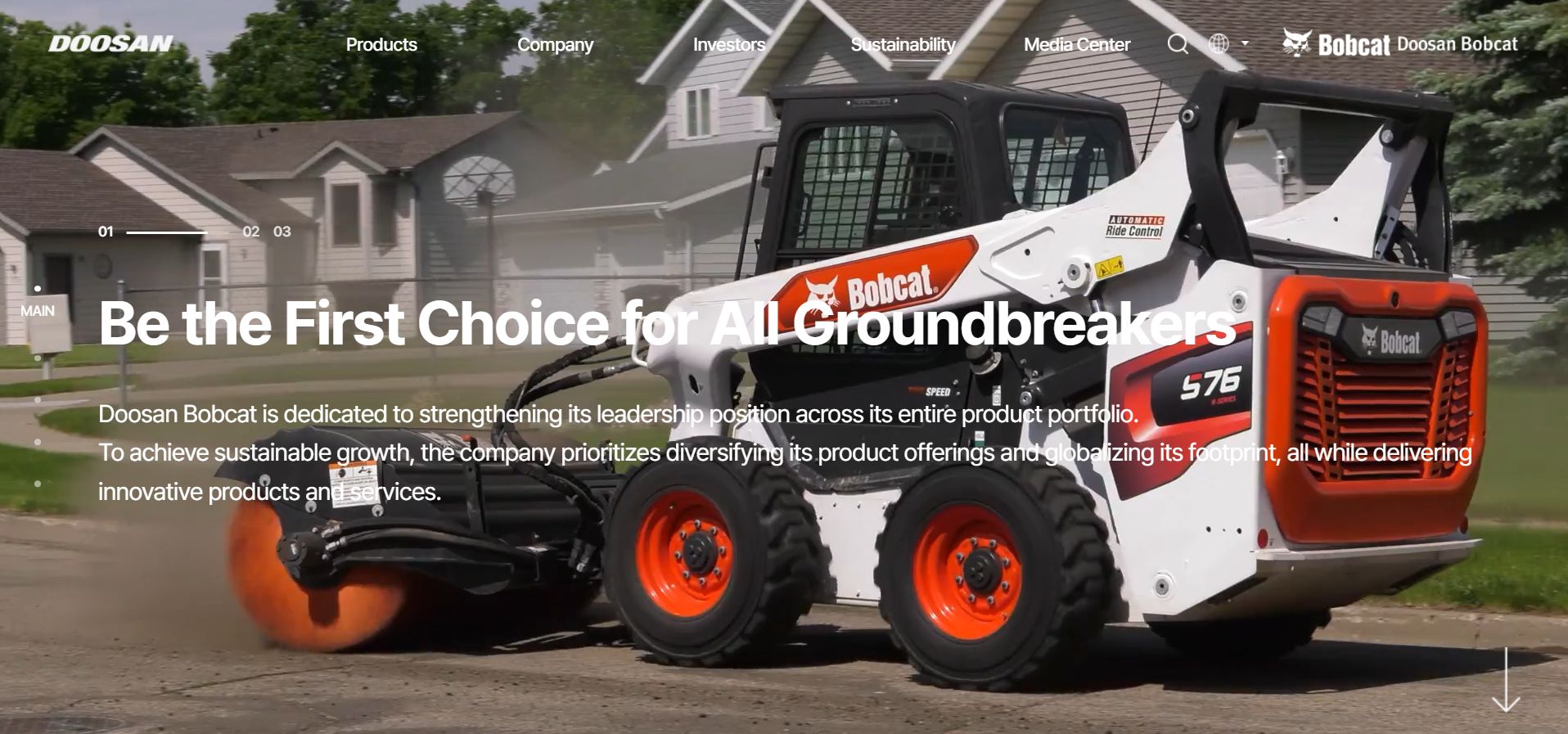 Doosan Bobcat London