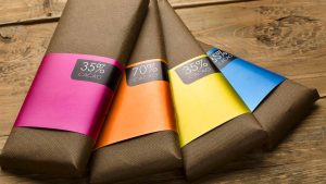 How Much Should You Budget for Packaging Design in London