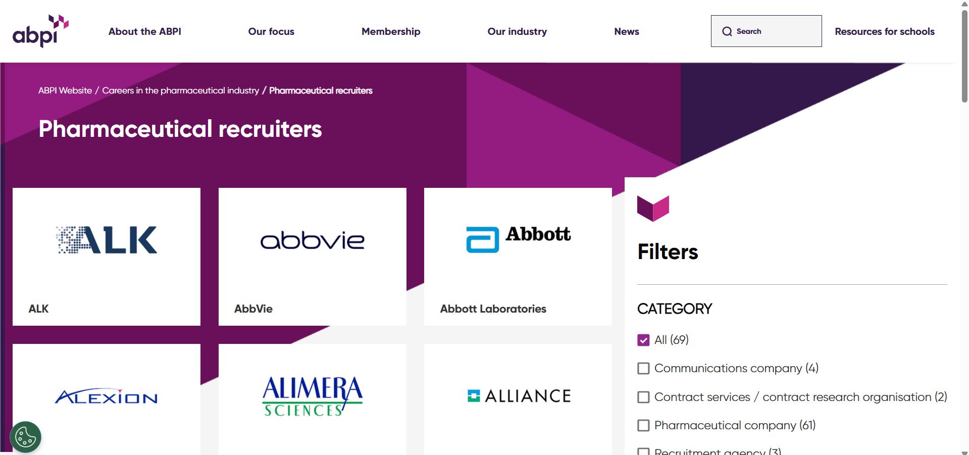 ABPI Recruiter Directory