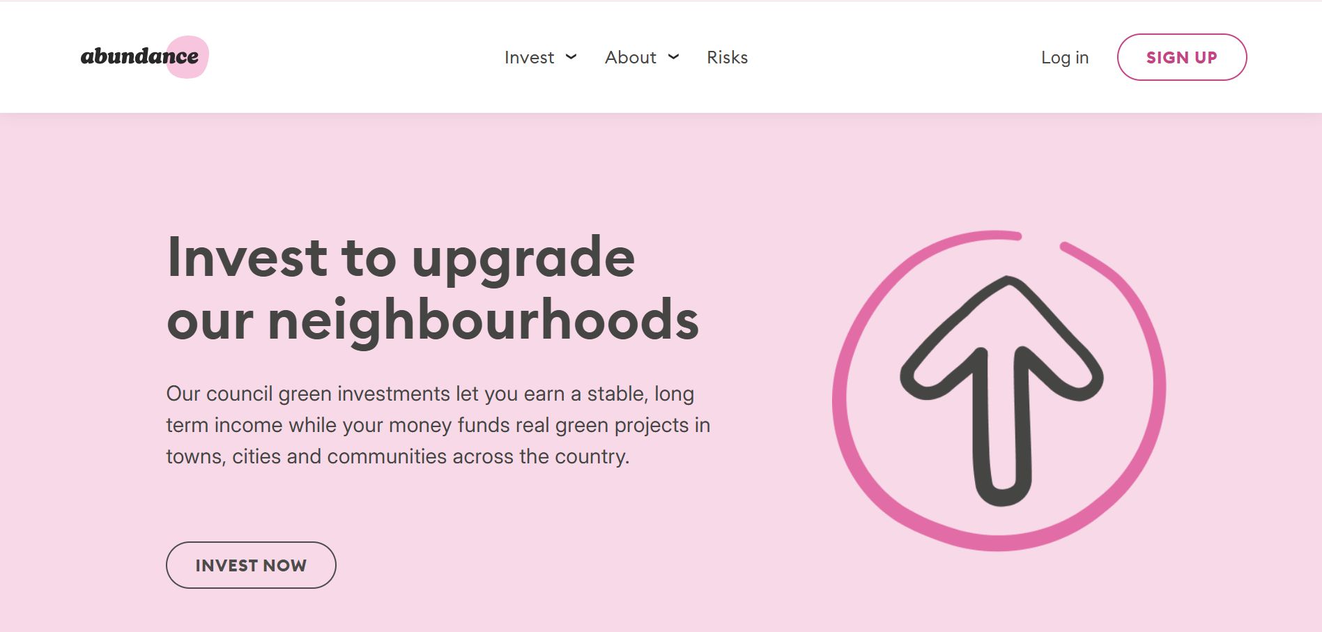 Abundance Investment