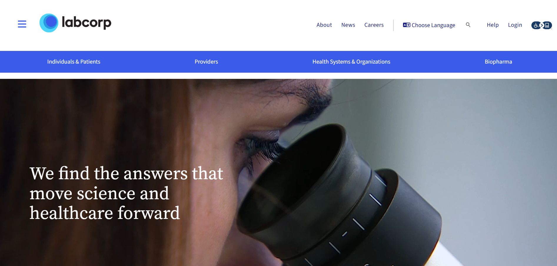 Labcorp Drug Development