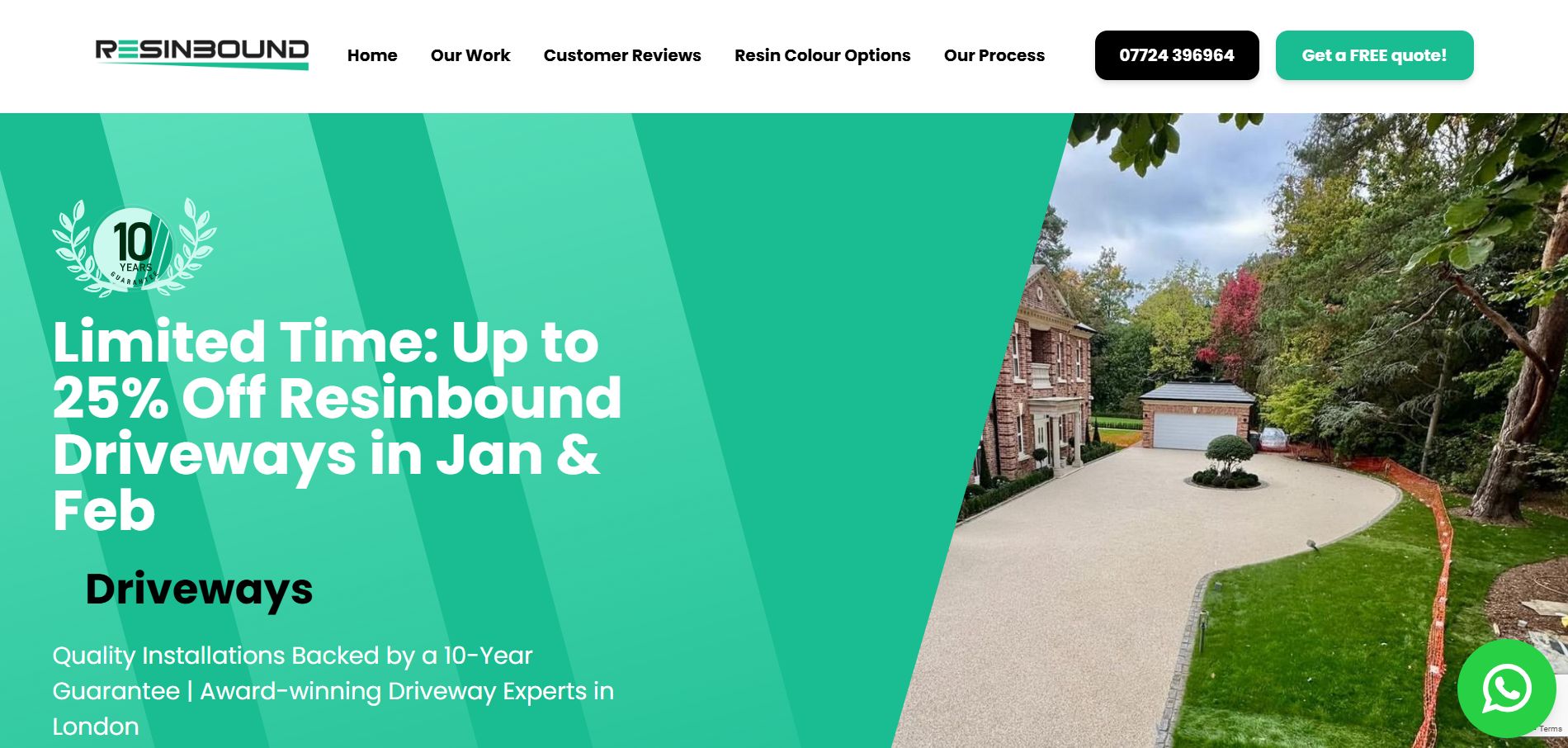 Resin Bound Driveways