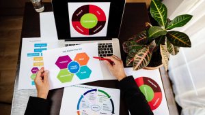 What Kind of Results Can You Expect from a London Performance Marketing Agency