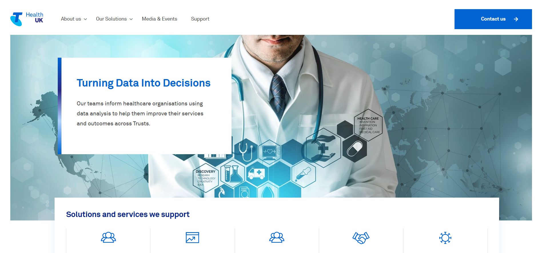 iCare Health (Telstra Health)