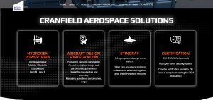 Cranfield Aerospace Solutions