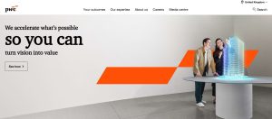 PwC Advisory Services